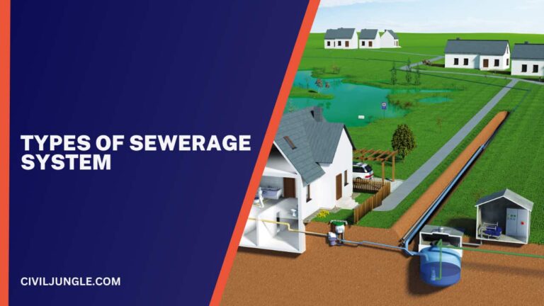 What Is Sewerage System Types Of Sewerage System Why We Need A