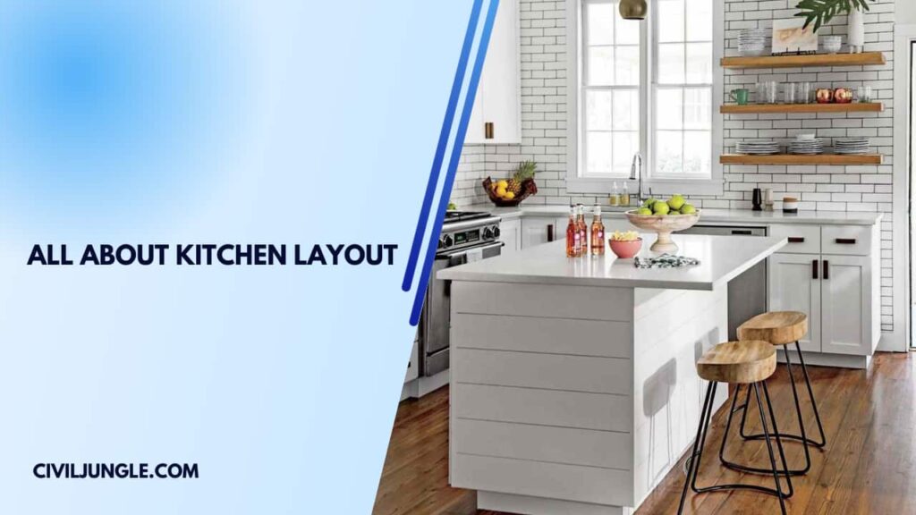 What Is Kitchen Layout How To Design A Kitchen Layout Types Of