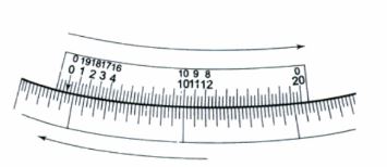 Vernier scale1