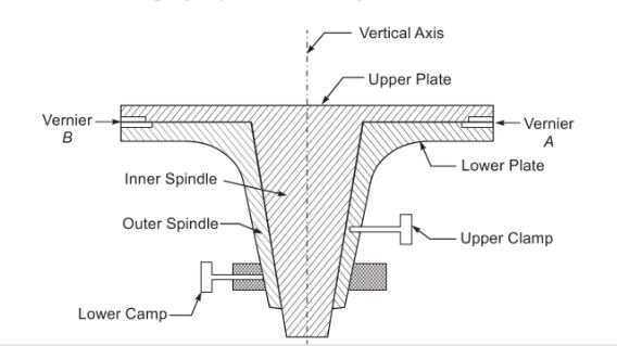 Upper Plate