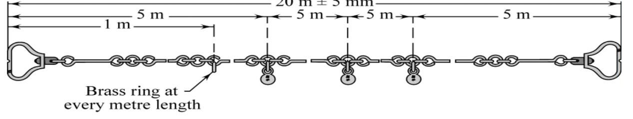 Measurement Chain 20m Long