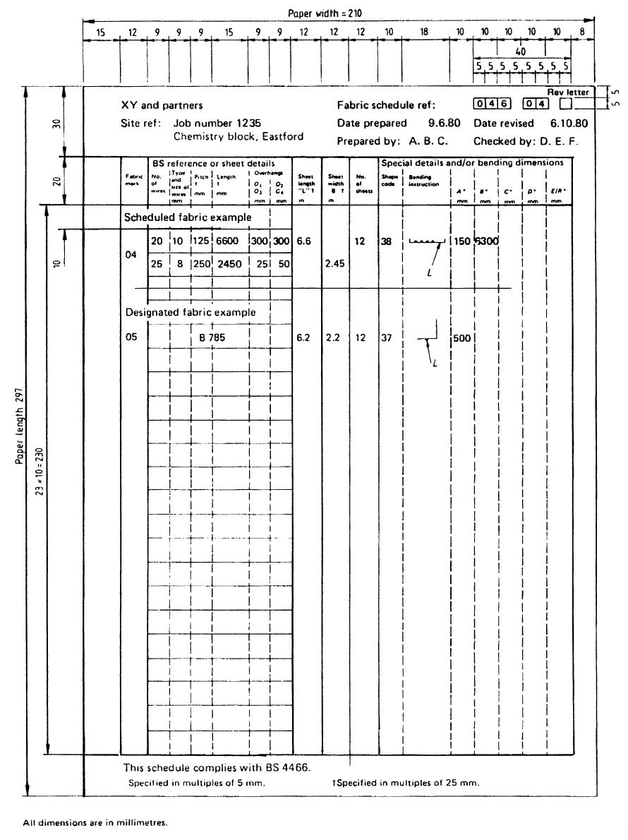 Form of fabric schedule