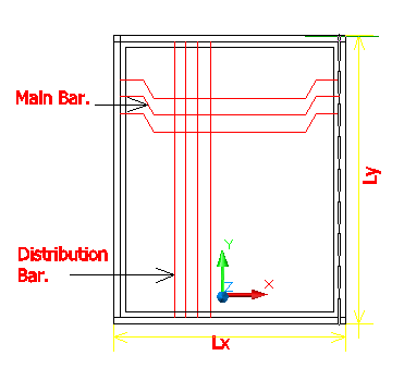 One way slab