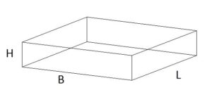 Rectangle/ Squared cubic area (V1)