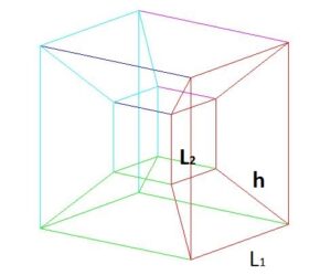 Truncated Pyramid area