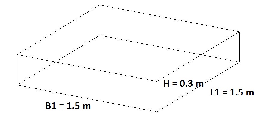 Square cubic area