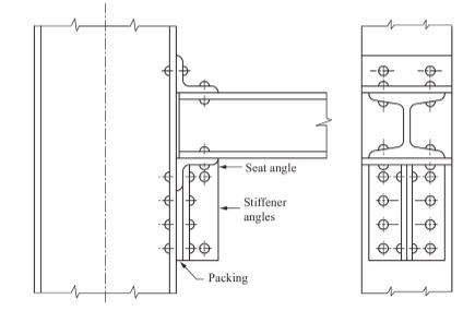 Stiffened Seated Connection