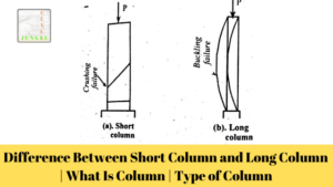 Difference Between Short Column and Long Column | What Is Column | Types of Column