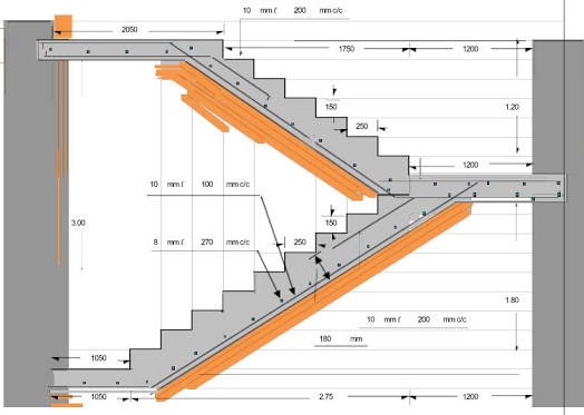 Dog-Legged Staircase Design