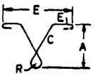 4CA Bend-Line