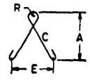 4D Bend Line