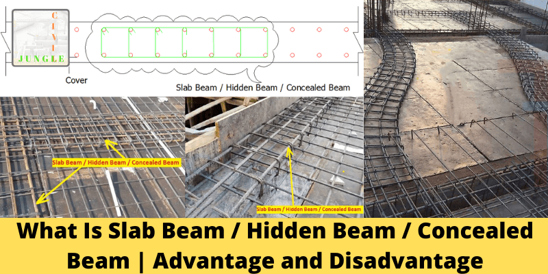 What Is Slab Beam / Hidden Beam / Concealed Beam | Advantage and ...