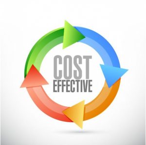 Cost Effect