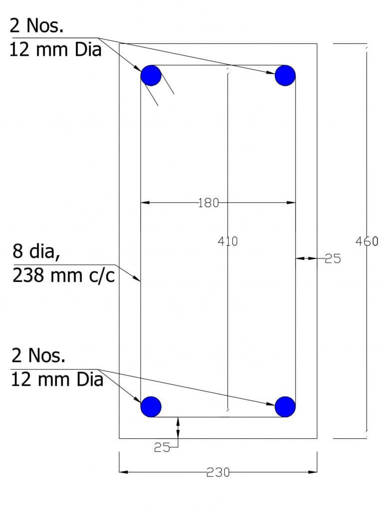 Slab Beam Design