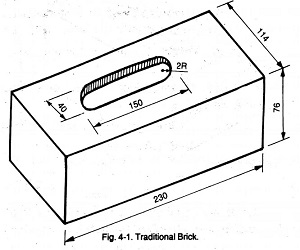 230 X 114 x 76 Bricks