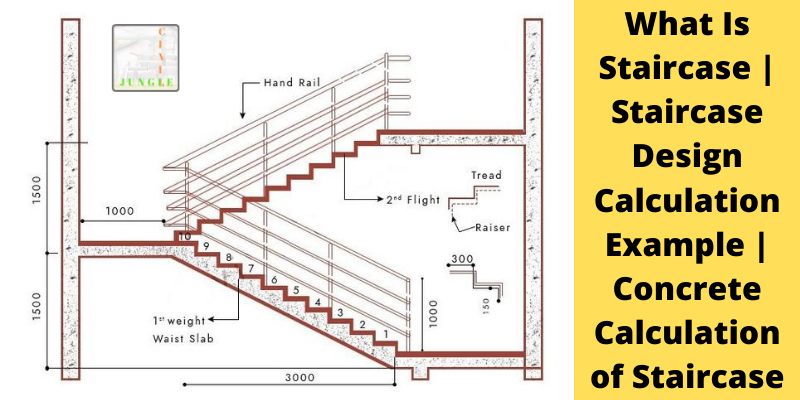 Calculation Example _ Concrete 