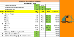 How to Use  Rate Analysis of Brick Work Calculator| Rate Analysis of Brick Work Calculator