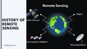 History of Remote Sensing