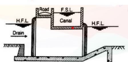 Syphon aqueduct 2