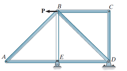 Truss 1