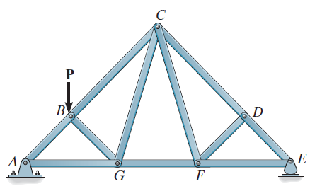 Truss Joint