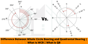 Difference Between Whole Circle Bearing and Quadrantal Bearing | What Is WCB | What Is QB