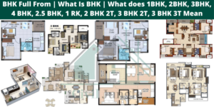 BHK Full From | What Is BHK | What does 1BHK, 2BHK, 3BHK, 4 BHK, 2.5 BHK, 1 RK, 2 BHK 2T, 3 BHK 2T, 3 BHK 3T Mean