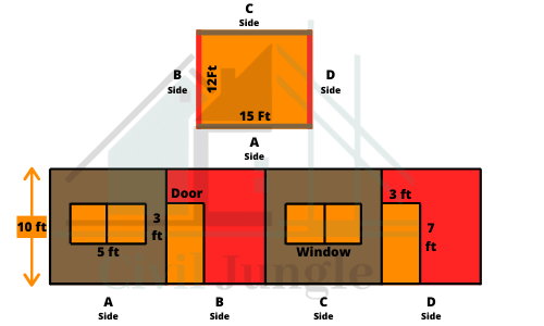 Door Window Mesurment