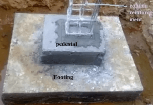 Footing Pedestal