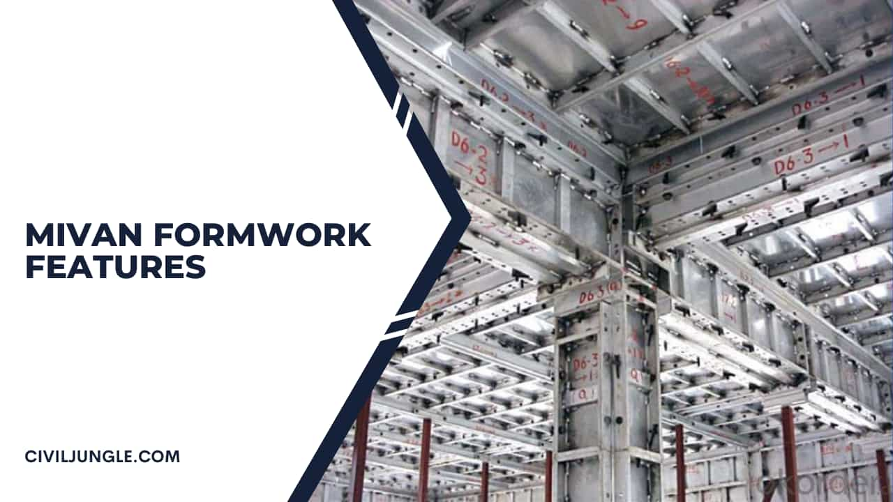 Mivan Formwork Features