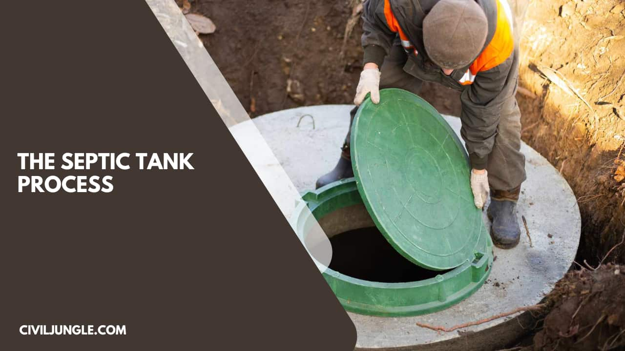 The Septic Tank Process