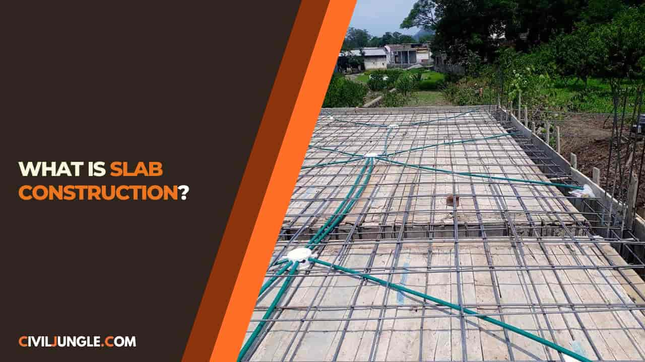 What Is Slab Construction