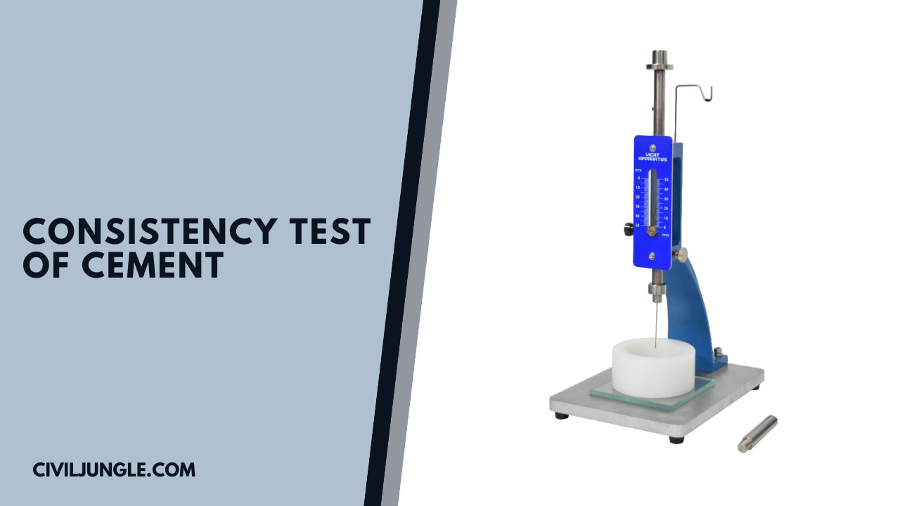 Consistency Test of Cement