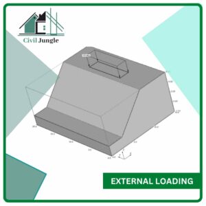 External Loading