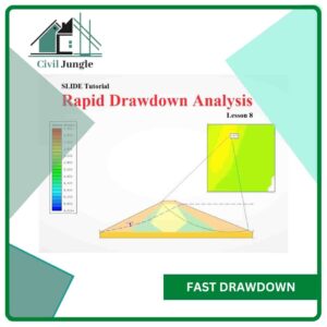 Fast Drawdown