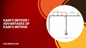 Kani’s Method | Advantages of Kani’s Method | How to Use Kani’s Method for Analysis | Procedure of  Kani’s Method