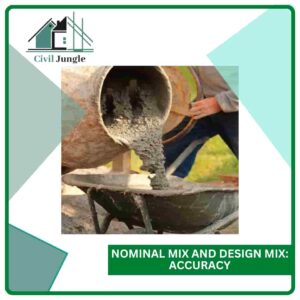 Nominal Mix and Design Mix: Accuracy