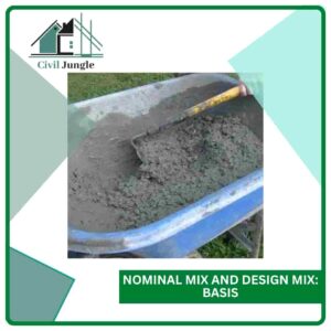 Nominal Mix and Design Mix: Basis