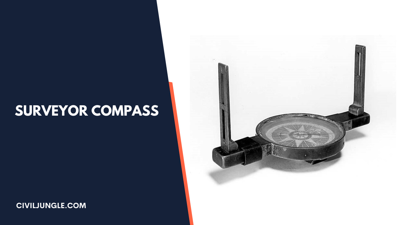 Surveyor Compass