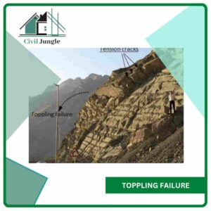 Toppling Failure