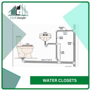 Water Closets