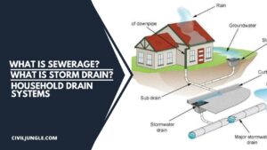 What Is Sewerage | What Is Storm Drain | Household Drain Systems | House Drainage Parts And Components | Types of Sewer Pipes | Sanitary Pipework