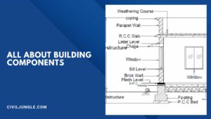 16 Types of Building Components | How a Building Is Constructed | 19 Different Types of Building Construction Phases