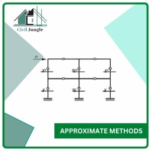 Approximate Methods