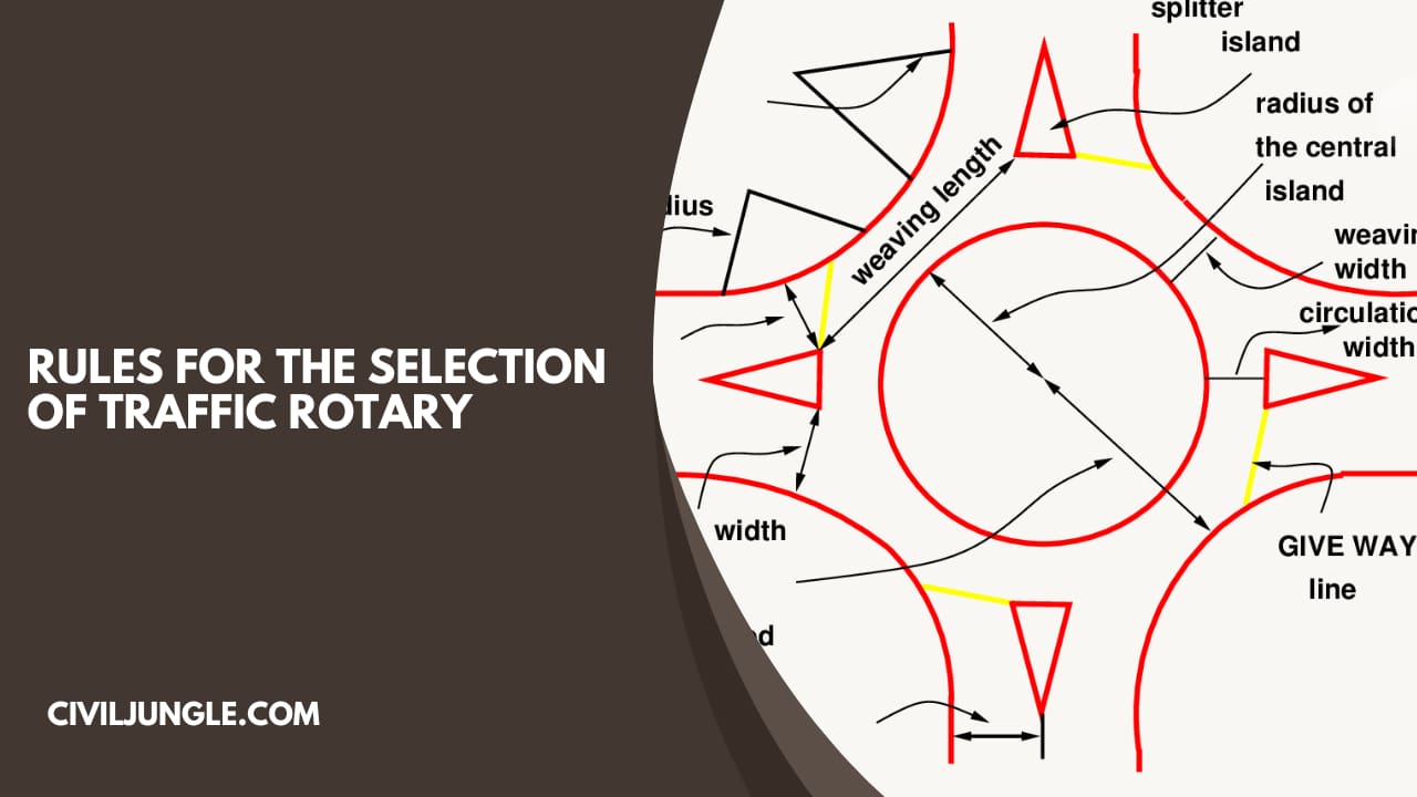 Rules for the Selection of Traffic Rotary