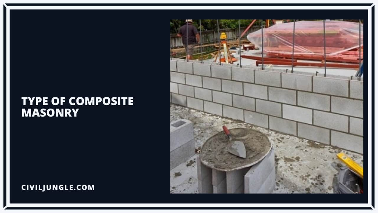 Type of  Composite Masonry