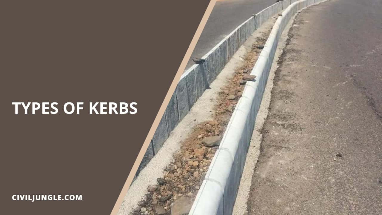 Types of Kerbs