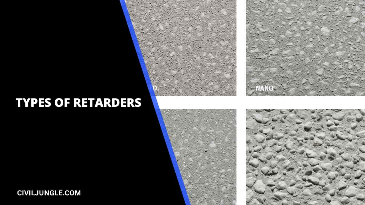 Types of Retarders