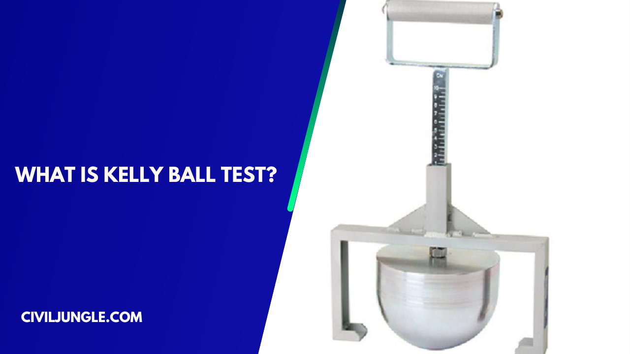 What Is Kelly Ball Test