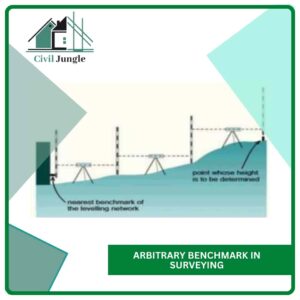 Arbitrary Benchmark in Surveying